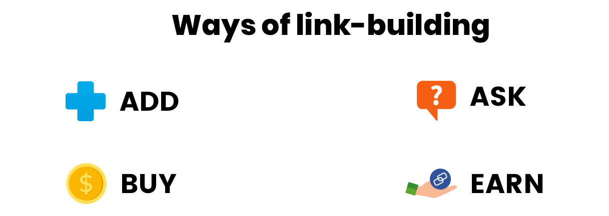 ways-of-link-building